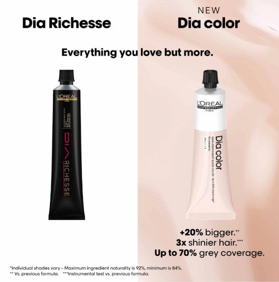 L'Oreal Dia Color 60ml