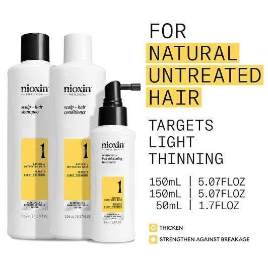 Nioxin Kit System 1 for Natural Hair with Light Thinning