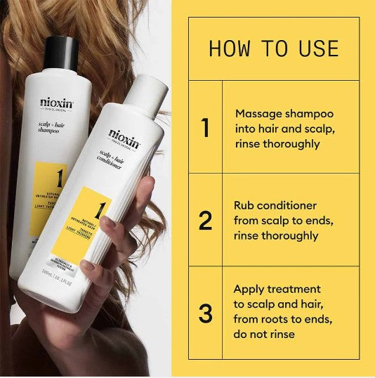 Nioxin Kit System 1 for Natural Hair with Light Thinning