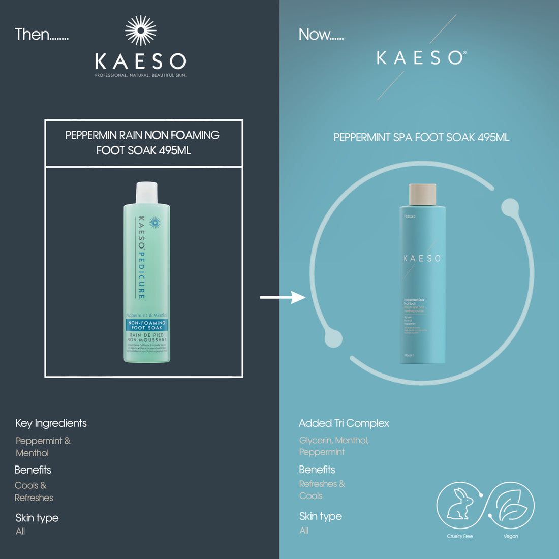 Kaeso Peppermint Spa Foot Soak 495ml