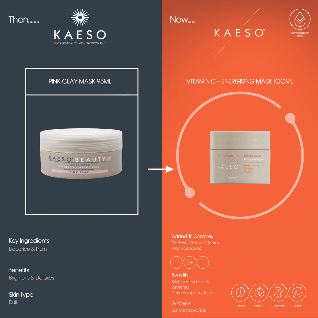 Kaeso Vitamin C+ Energising Mask 100ml