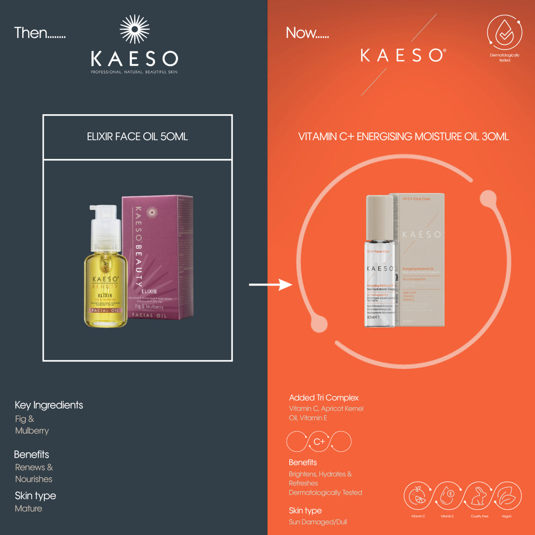 Kaeso Vitamin C+ Energising Mositure Oil 30ml