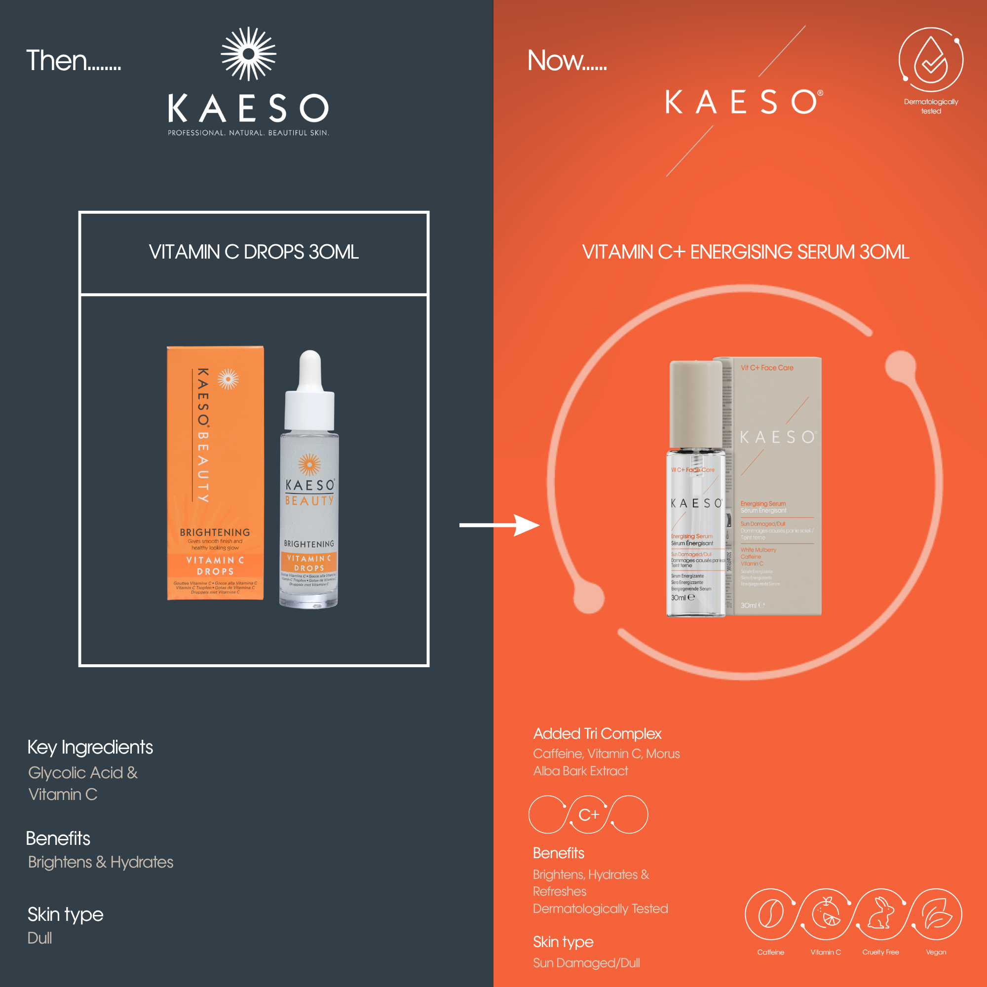 Kaeso Vitamin C Drops 30ml
