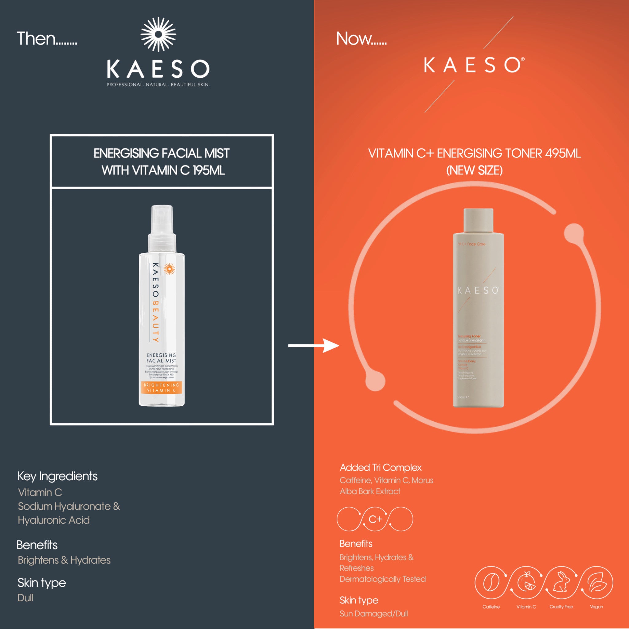 Kaeso Vitamin C+ Energising Toner 495ml