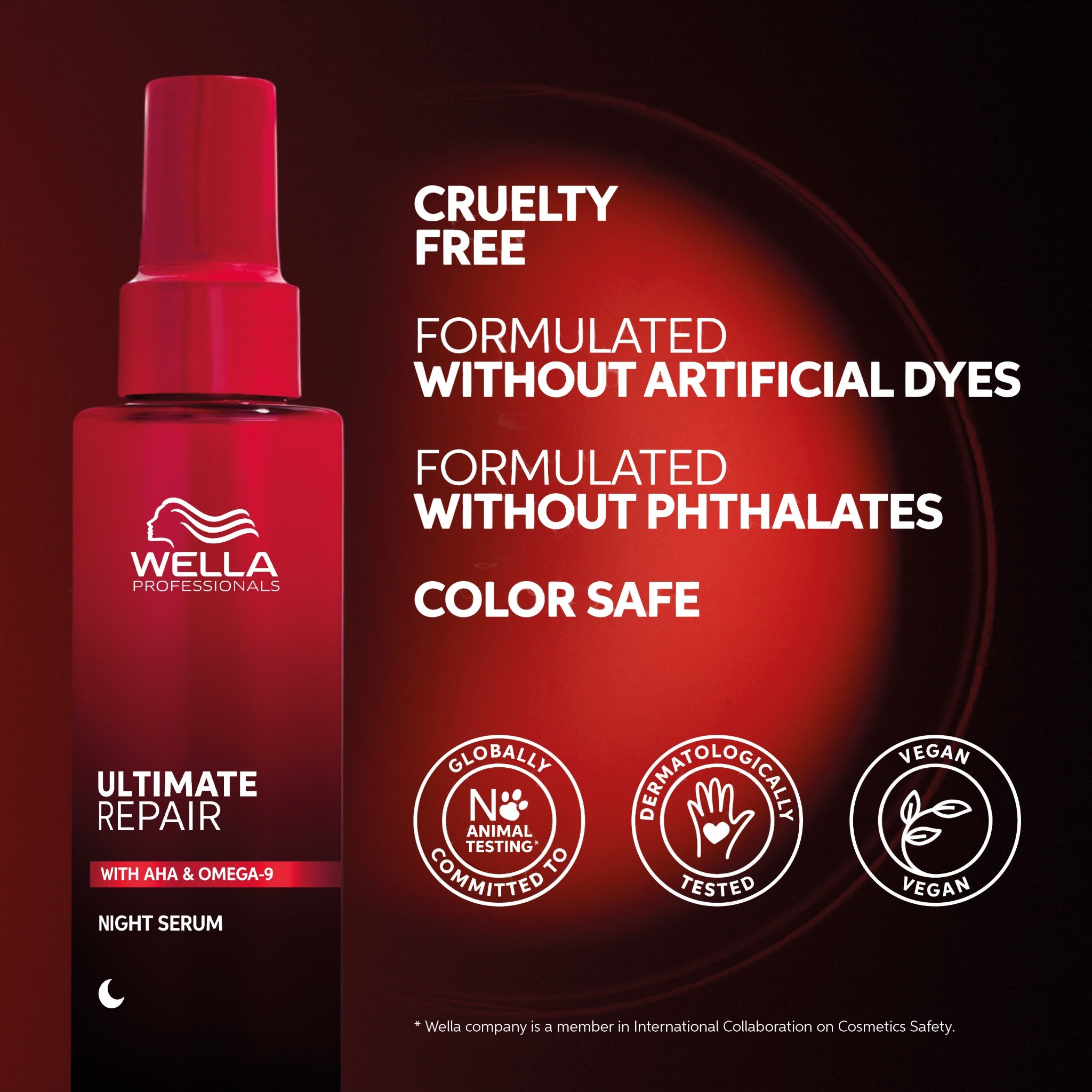 Wella Professional Ultimate Repair Step 5 Night Serum 95ml