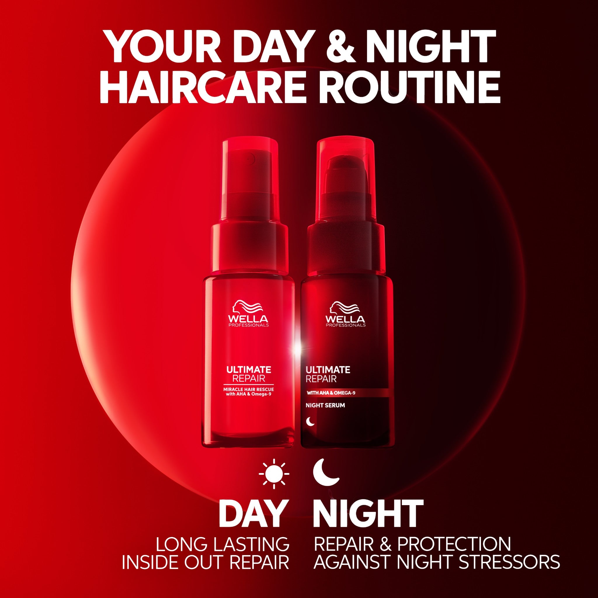 Wella Professional Ultimate Repair Step 5 Night Serum 95ml