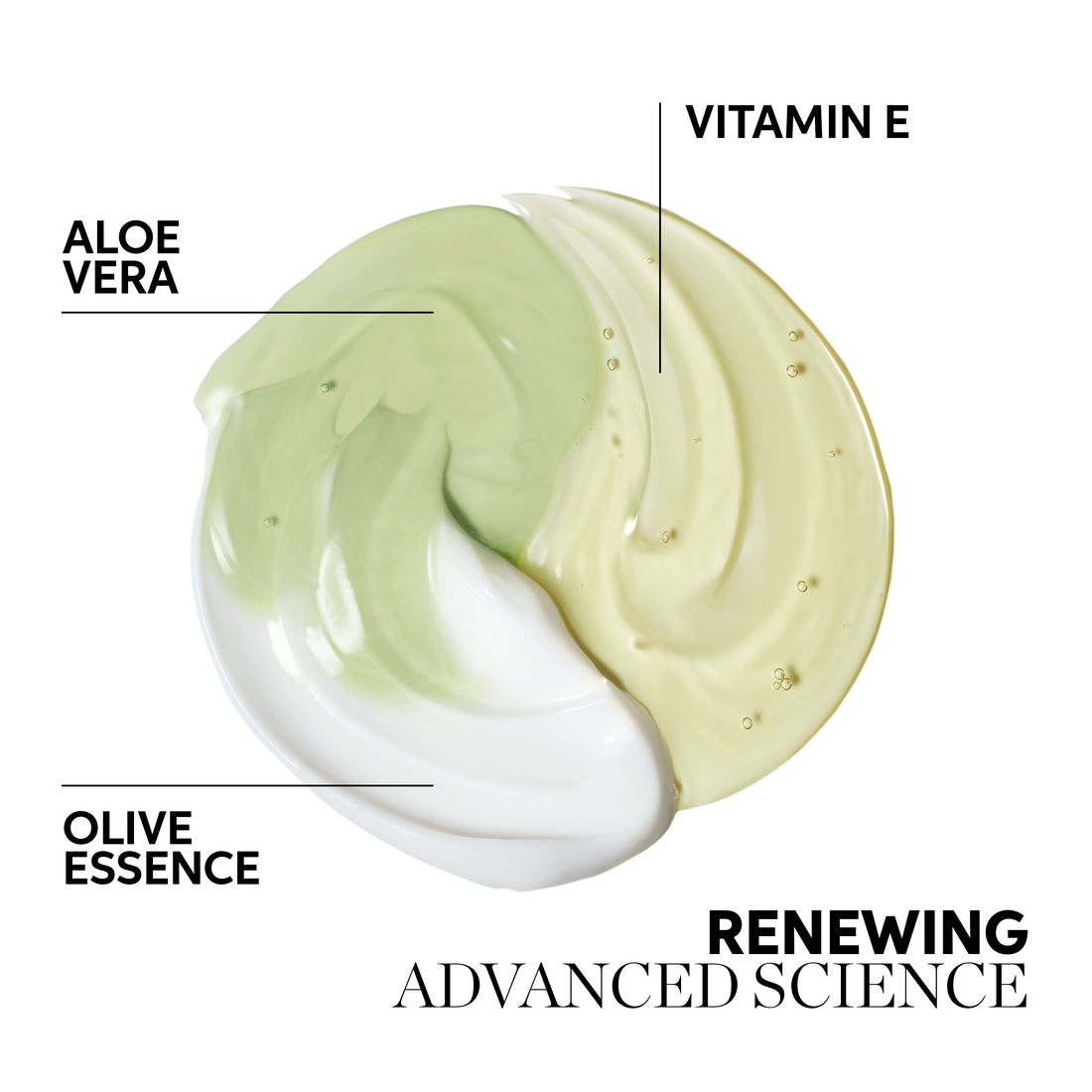 Wella Professionals Elements Renewing Conditioner 1000ml