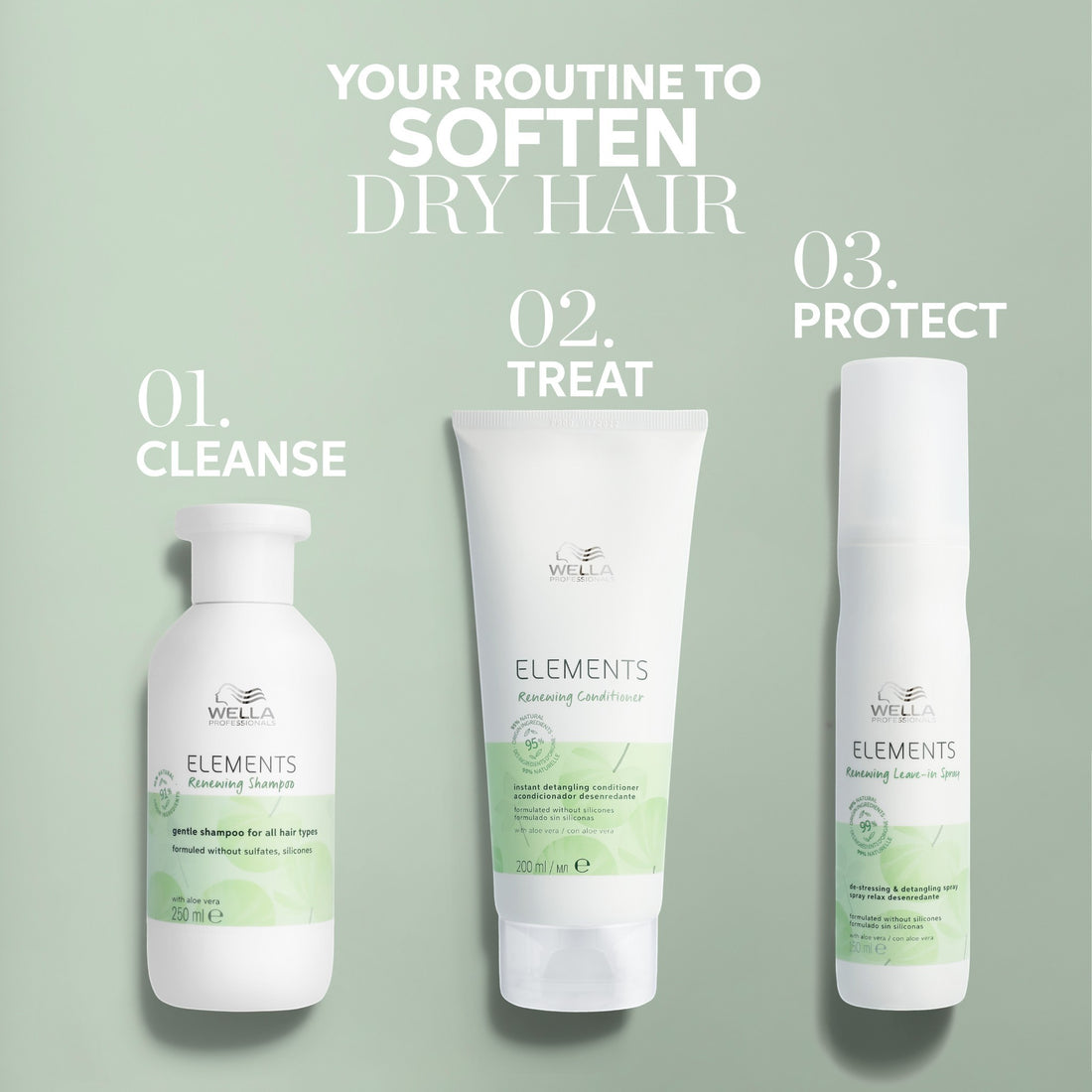 Wella Professionals Elements Renewing Conditioner 200ml