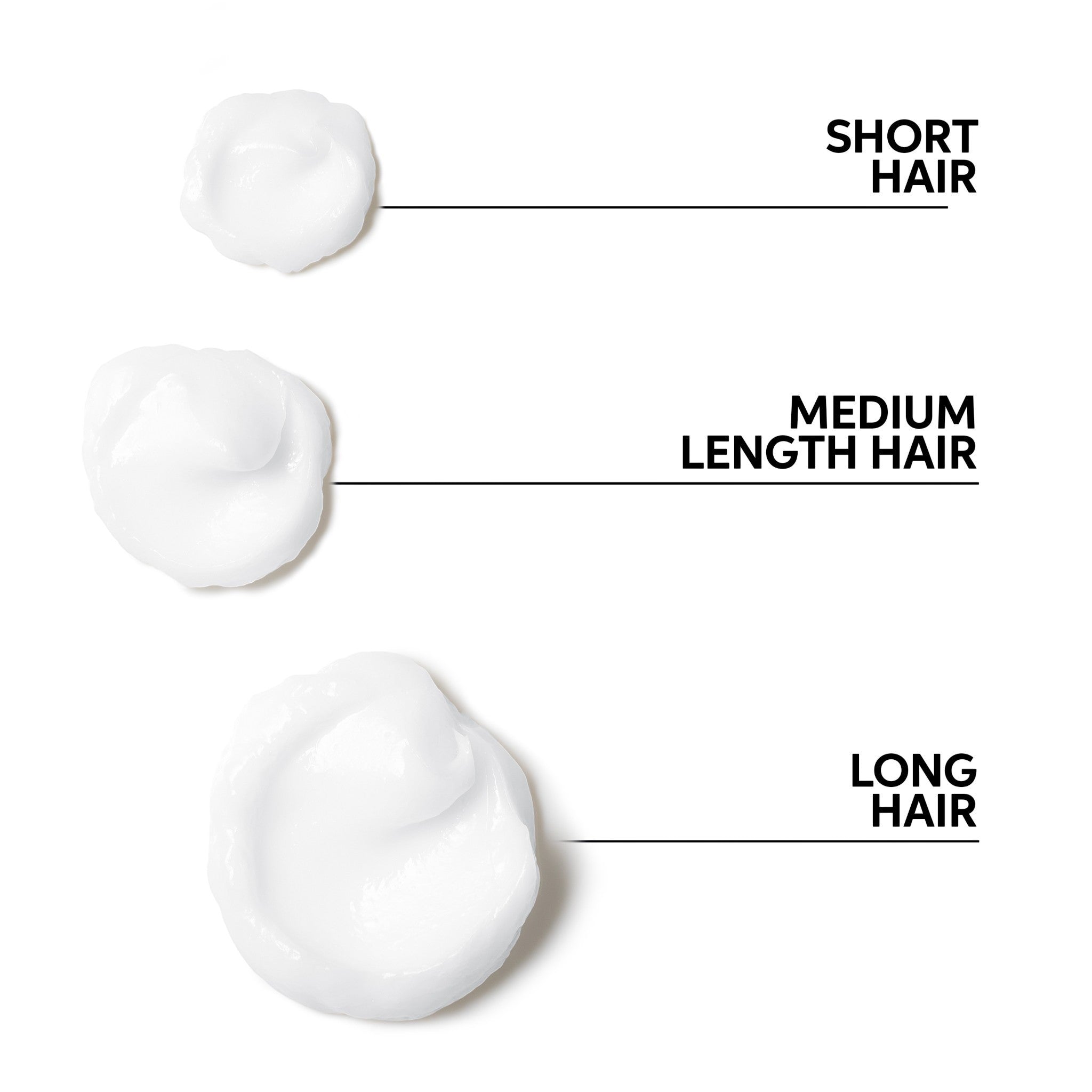 Wella Professionals Elements Renewing Conditioner 1000ml
