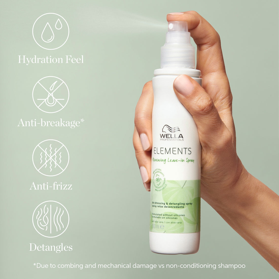 Wella Professionals Elements Conditioning Leave-In Spray 150ml