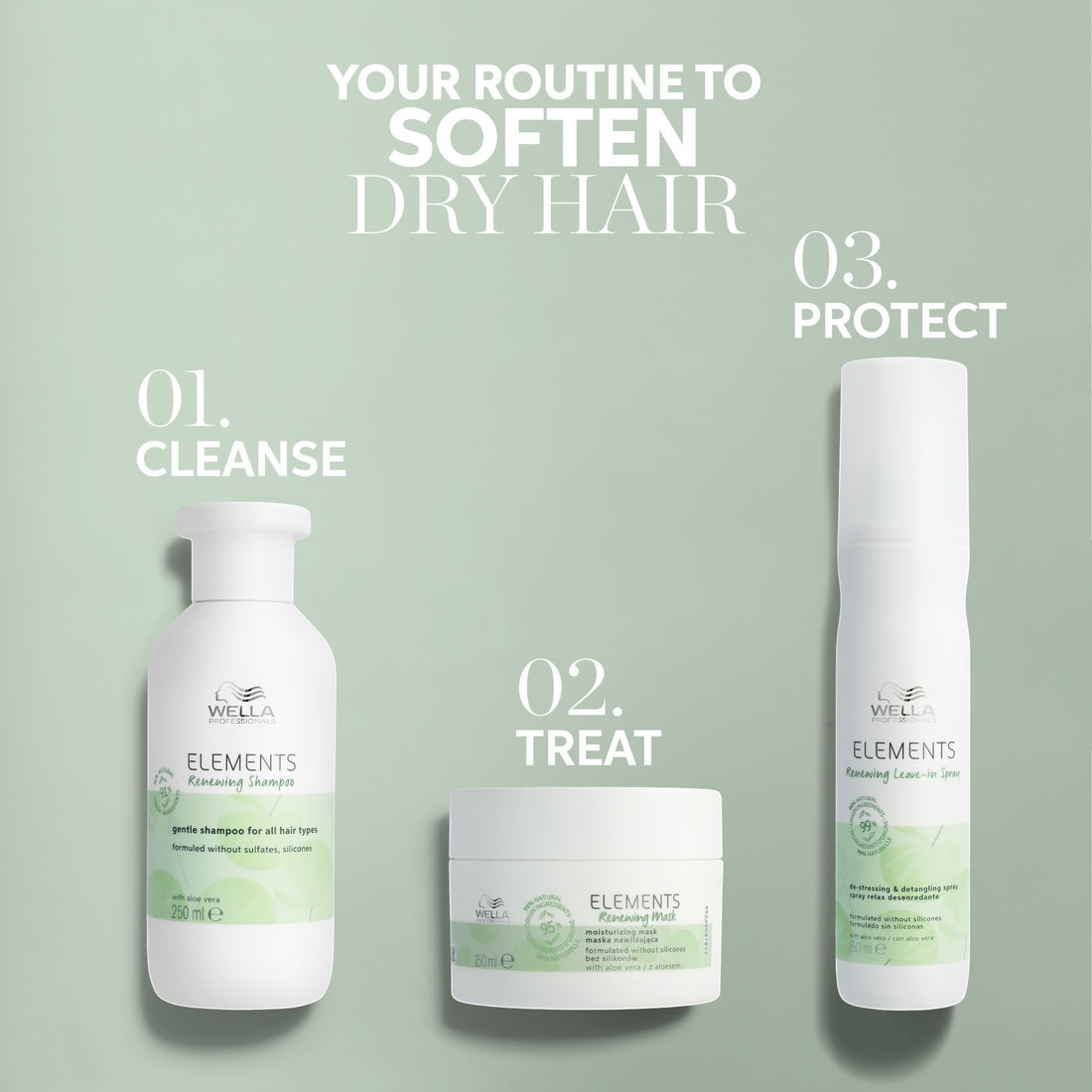 Wella Professionals Elements Renewing Mask 500ml