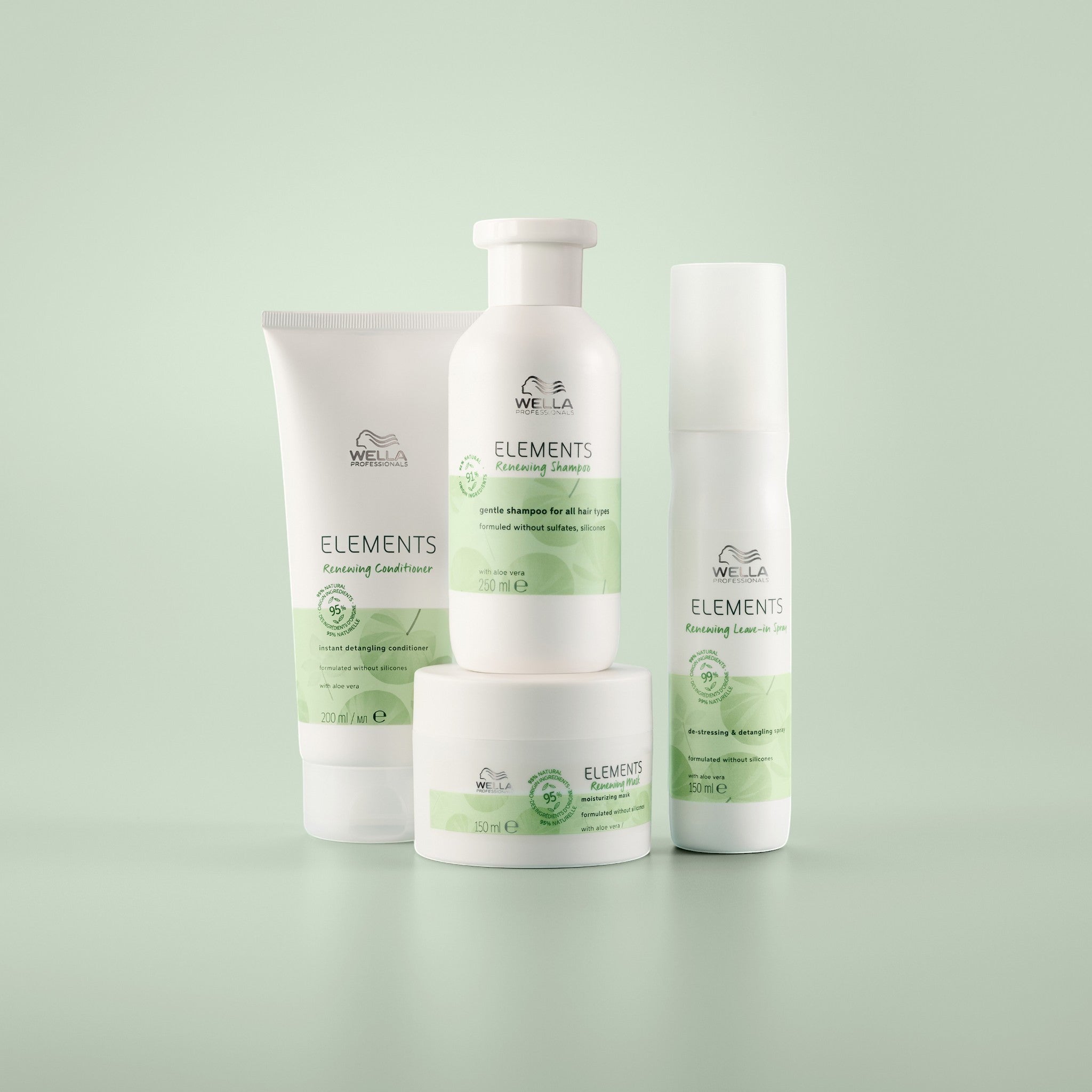 Wella Professionals Elements Renewing Mask 500ml