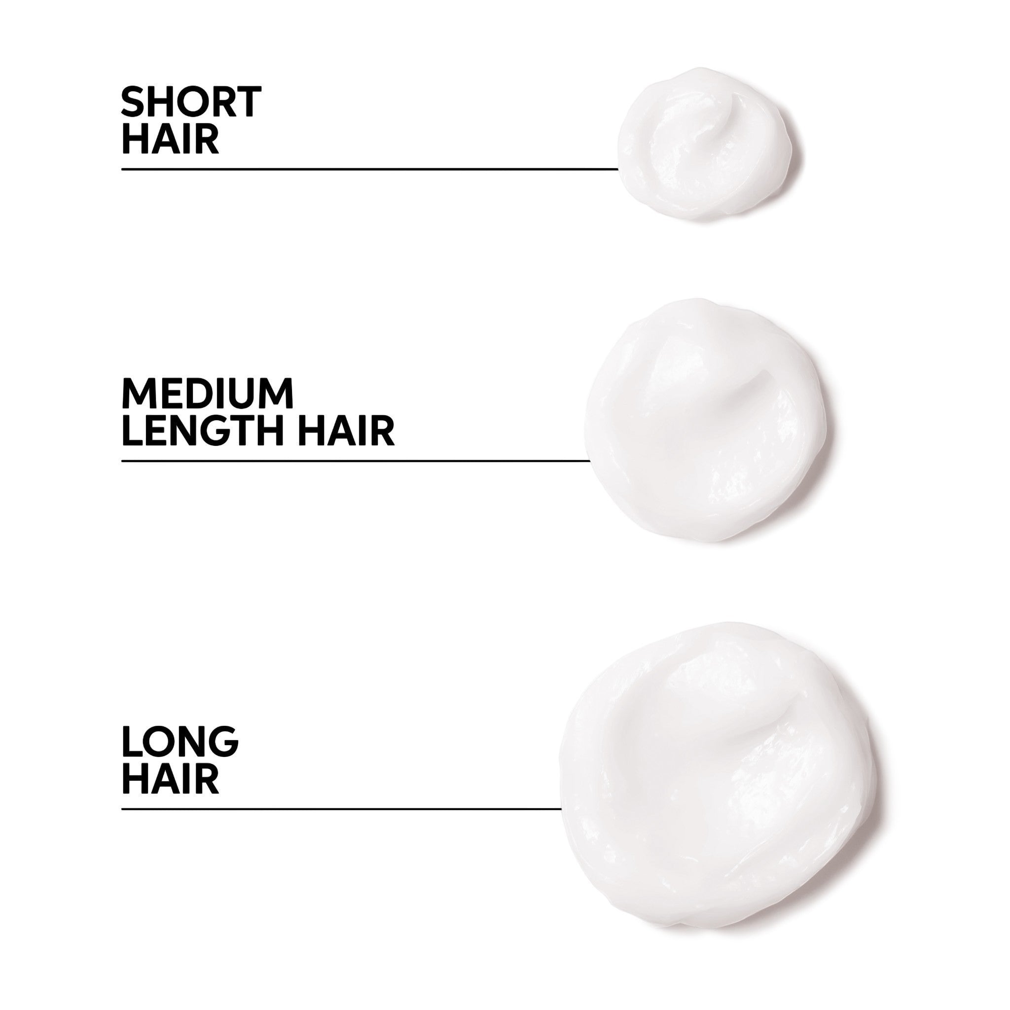 Wella Professionals Elements Renewing Mask 500ml