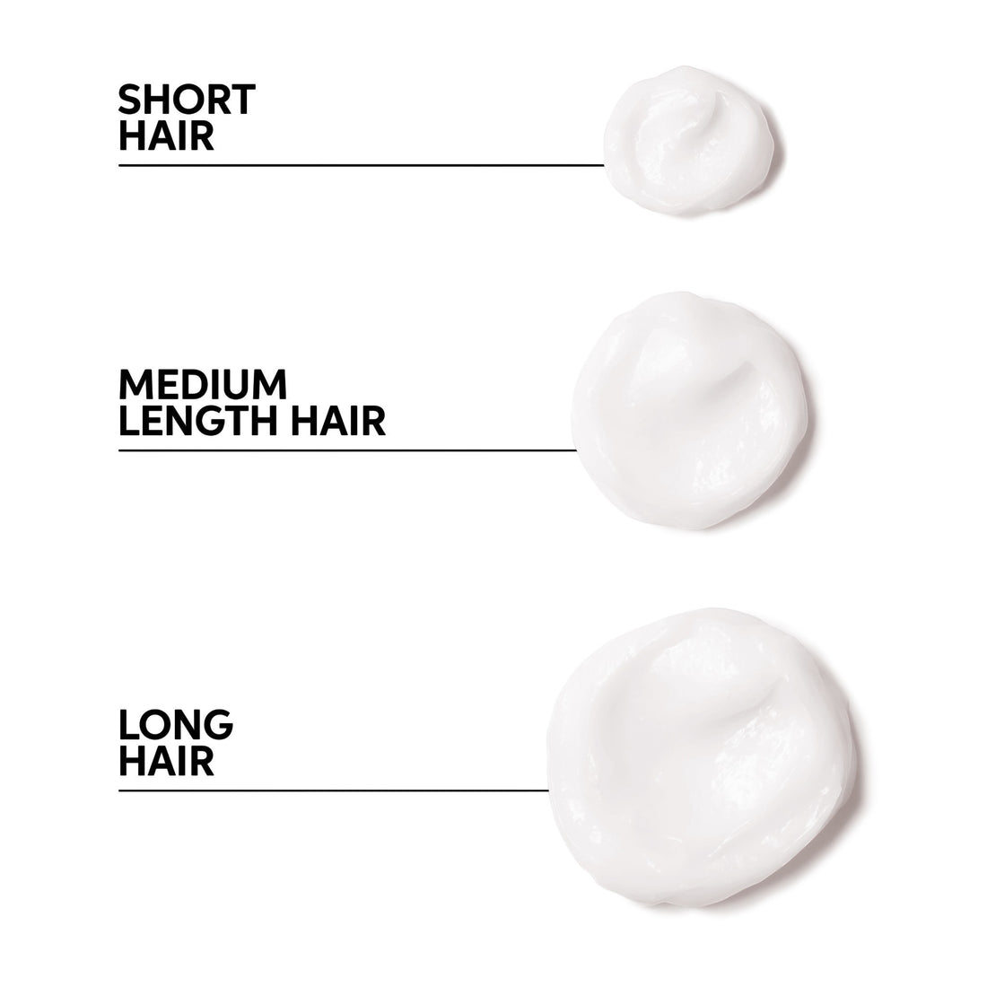 Wella Professionals Elements Renewing Mask 500ml