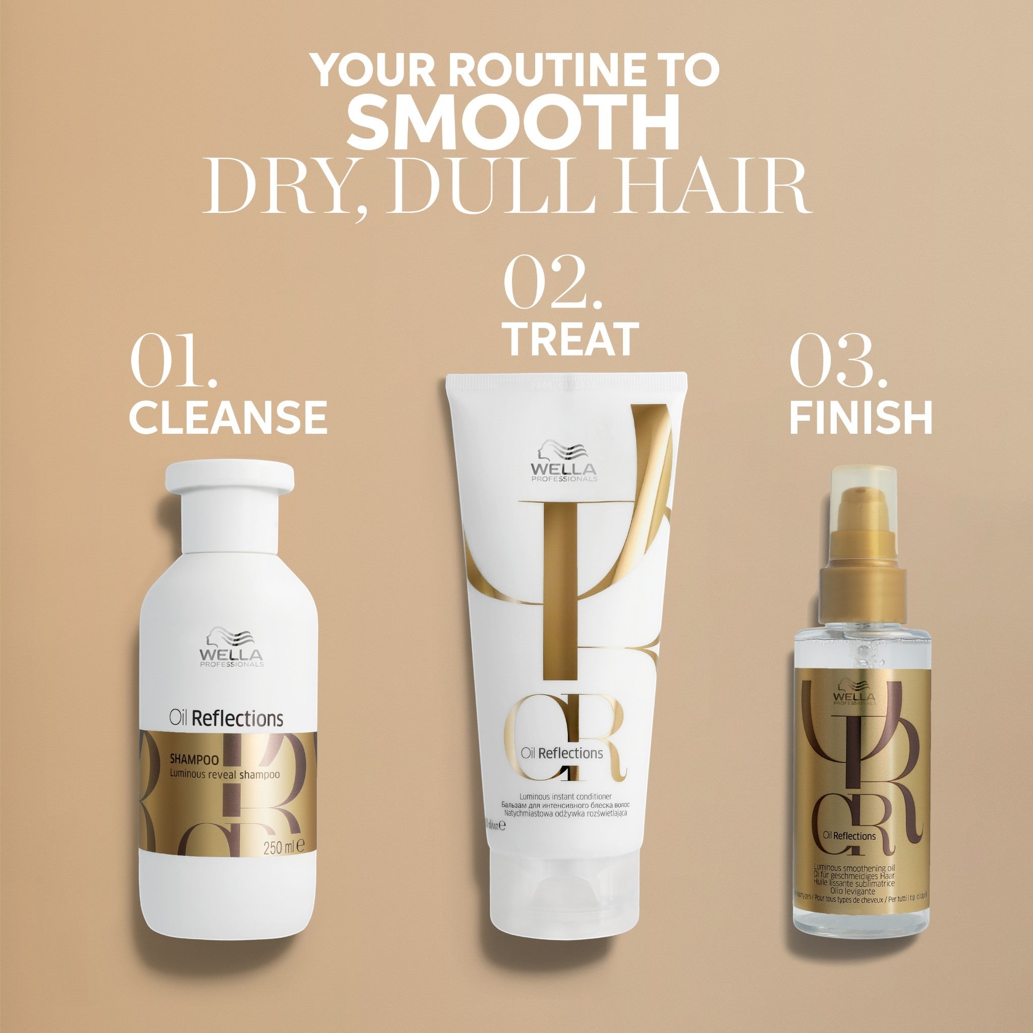 Wella Professionals Oil Reflections Conditioner 200ml