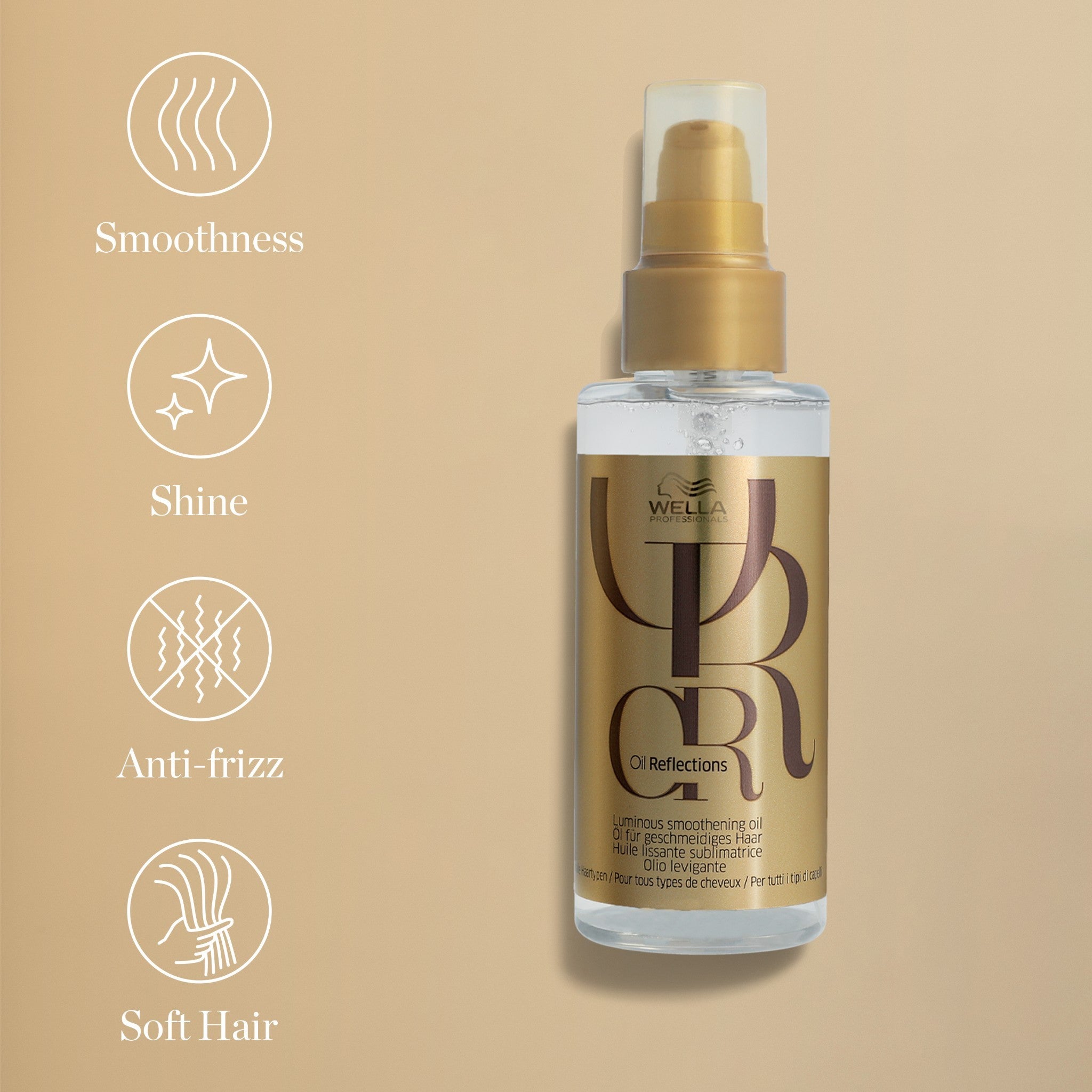 Wella Professionals Reflections Smoothening Oil 30ml