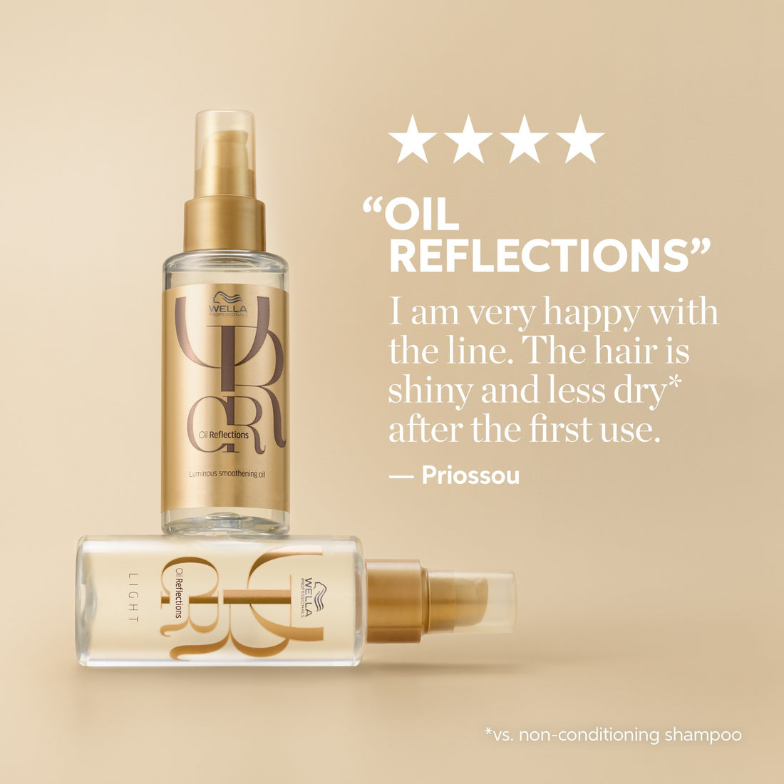 Wella Professionals Reflections Smoothening Oil 30ml
