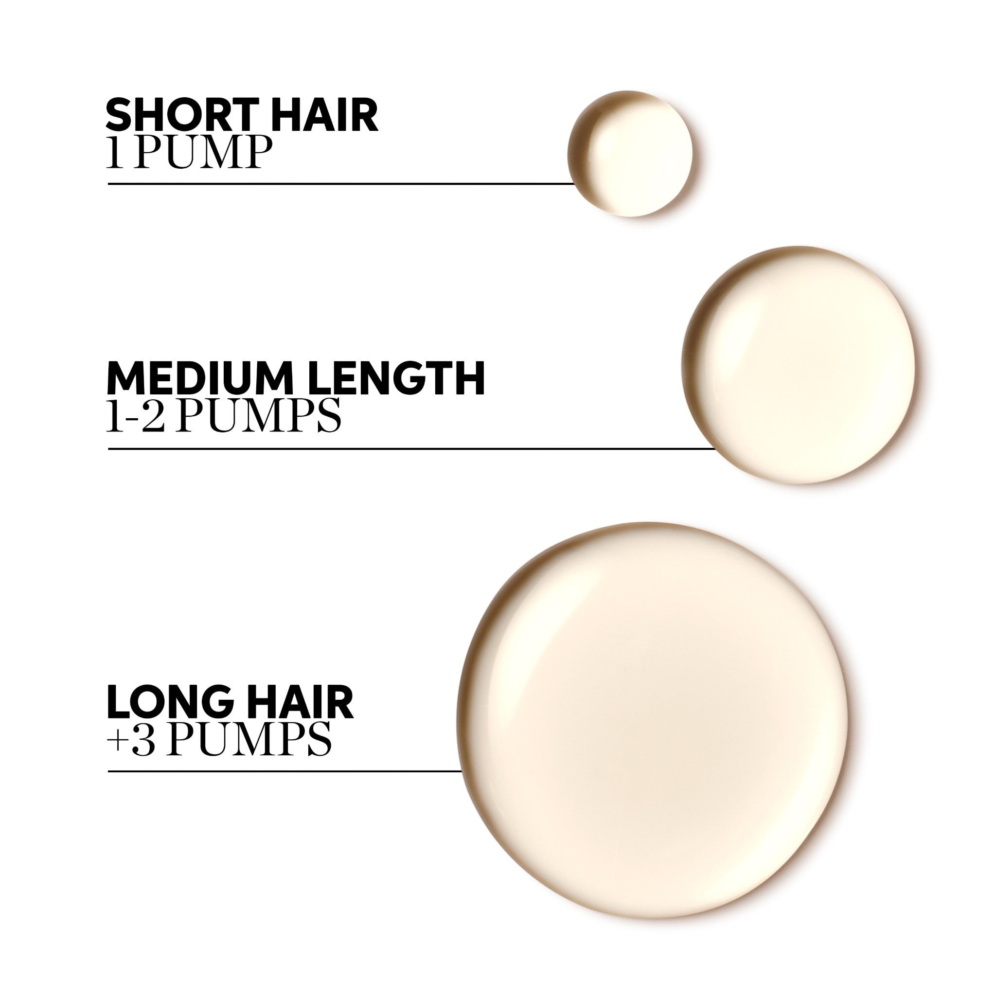 Wella Professionals Reflections Smoothening Oil 30ml