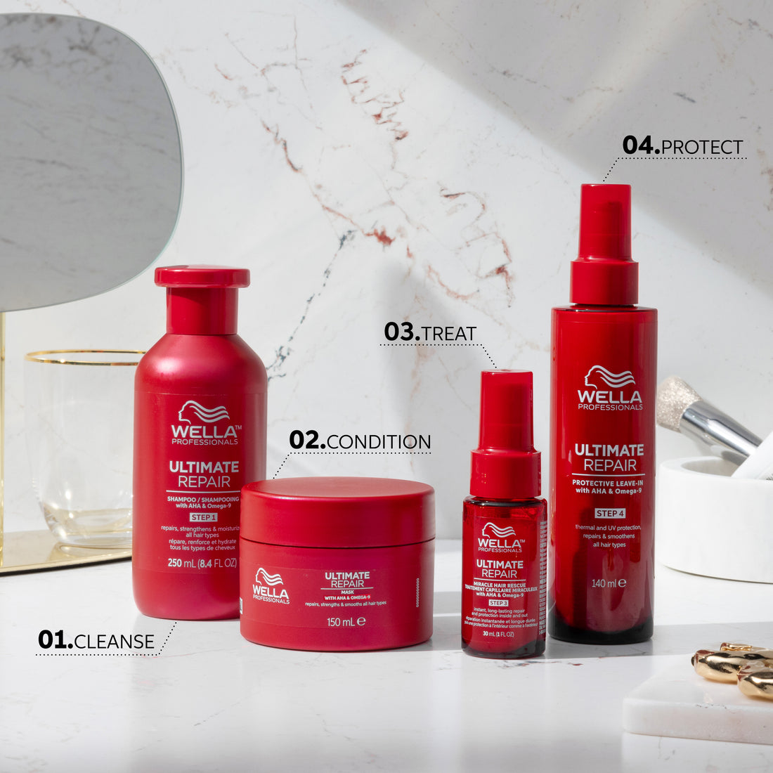 Wella Professional Ultimate Repair Step 2 Mask 500ml