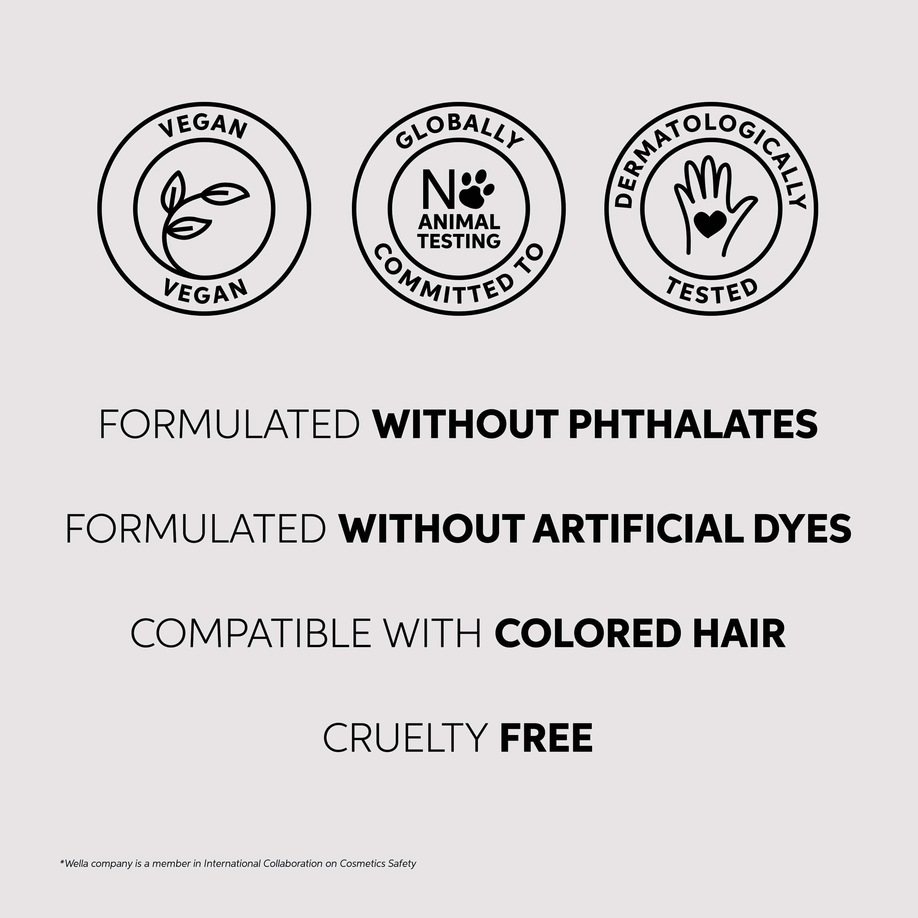 Wella Professional Ultimate Repair Mask 500ml