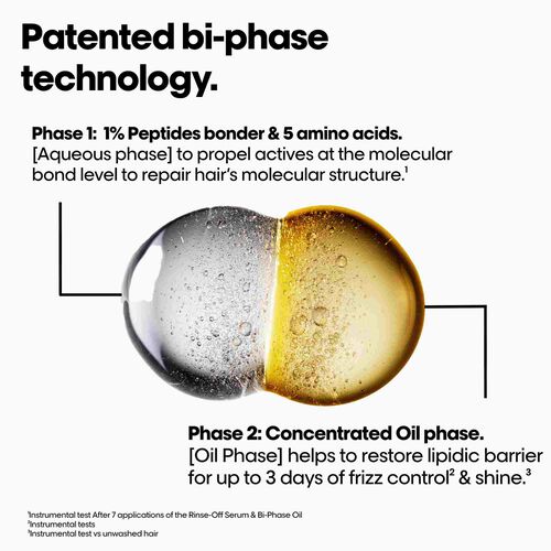 Absolut Repair Molecular  Bi-Phase Oil - 90ml