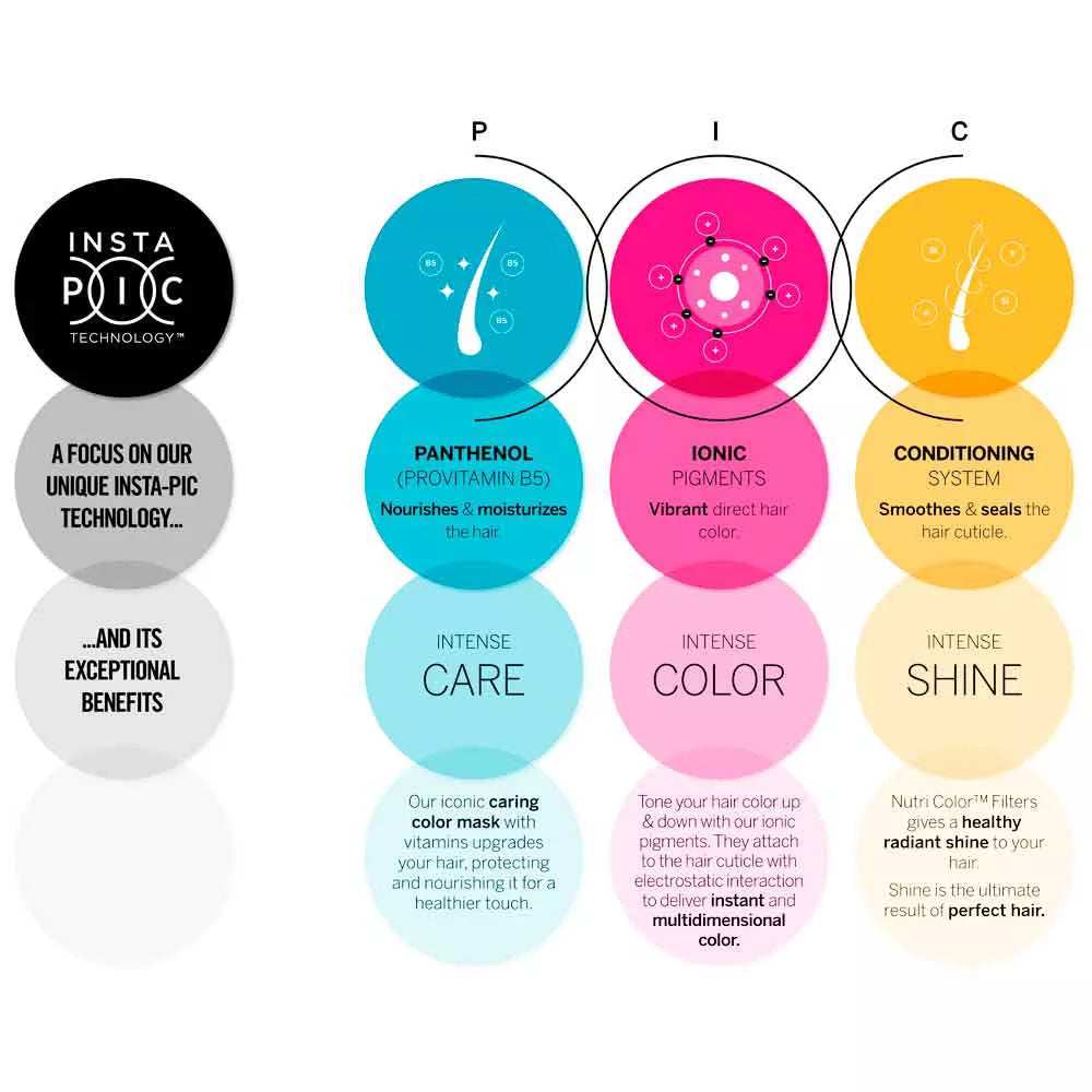 Revlon Professional Nutri Color Creme Tubes 100ml